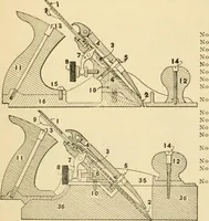 An illustration from First lessons in manual training and carpentry (1907)