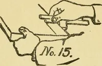 An illustration from First lessons in manual training and carpentry (1907)