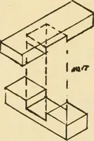 An illustration from First lessons in manual training and carpentry (1907)