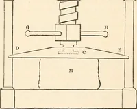 An illustration from First lessons in theoretical mechanics (1886)