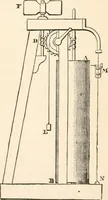 An illustration from First lessons in theoretical mechanics (1886)