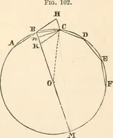 An illustration from First lessons in theoretical mechanics (1886)