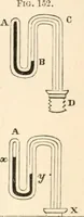 An illustration from First lessons in theoretical mechanics (1886)
