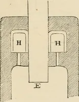 An illustration from First lessons in theoretical mechanics (1886)