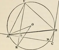 An illustration from First lessons in theoretical mechanics (1886)