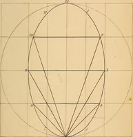 An illustration from First principles of symmetrical beauty (1846)