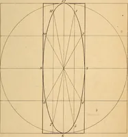 An illustration from First principles of symmetrical beauty (1846)
