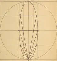 An illustration from First principles of symmetrical beauty (1846)