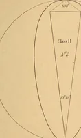 An illustration from First principles of symmetrical beauty (1846)