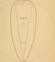 An illustration from First principles of symmetrical beauty (1846)