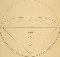 An illustration from First principles of symmetrical beauty (1846)