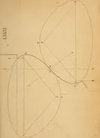 An illustration from First principles of symmetrical beauty (1846)