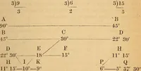 An illustration from First principles of symmetrical beauty (1846)