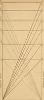 An illustration from First principles of symmetrical beauty (1846)