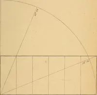 An illustration from First principles of symmetrical beauty (1846)