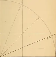 An illustration from First principles of symmetrical beauty (1846)