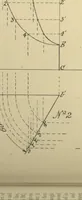 An illustration from First principles of mechanical and engineering drawing (1897)