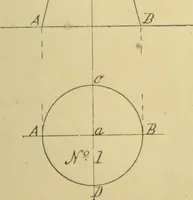 An illustration from First principles of mechanical and engineering drawing (1897)