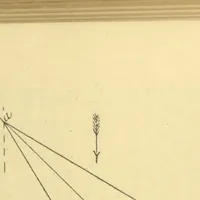 An illustration from First principles of mechanical and engineering drawing (1897)