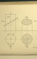 An illustration from First principles of mechanical and engineering drawing (1897)