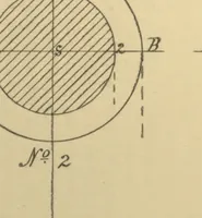 An illustration from First principles of mechanical and engineering drawing (1897)