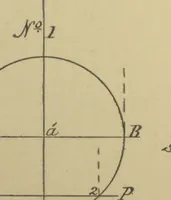 An illustration from First principles of mechanical and engineering drawing (1897)