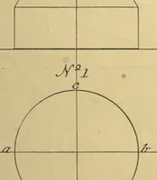 An illustration from First principles of mechanical and engineering drawing (1897)