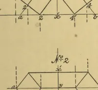 An illustration from First principles of mechanical and engineering drawing (1897)