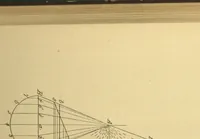 An illustration from First principles of mechanical and engineering drawing (1897)
