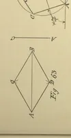 An illustration from First principles of mechanical and engineering drawing (1897)