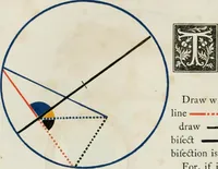 An illustration from The first six books of the elements of Euclid, in which coloured diagrams and symbols are used instead of letters for the greater ease of learners (1847)