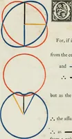 An illustration from The first six books of the elements of Euclid, in which coloured diagrams and symbols are used instead of letters for the greater ease of learners (1847)