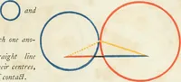 Picture 69 of 135 from The first six books of the elements of Euclid, in which coloured diagrams and symbols are used instead of letters for the greater ease of learners (1847), leaf 122