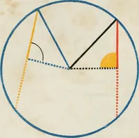 Picture 72 of 135 from The first six books of the elements of Euclid, in which coloured diagrams and symbols are used instead of letters for the greater ease of learners (1847), leaf 125