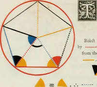 Picture 105 of 135 from The first six books of the elements of Euclid, in which coloured diagrams and symbols are used instead of letters for the greater ease of learners (1847), leaf 175