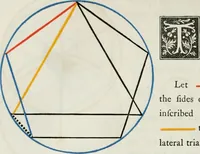 An illustration from The first six books of the elements of Euclid, in which coloured diagrams and symbols are used instead of letters for the greater ease of learners (1847)