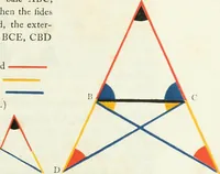 An illustration from The first six books of the elements of Euclid, in which coloured diagrams and symbols are used instead of letters for the greater ease of learners (1847)