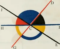 An illustration from The first six books of the elements of Euclid, in which coloured diagrams and symbols are used instead of letters for the greater ease of learners (1847)