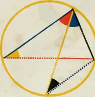 An illustration from The first six books of the elements of Euclid, in which coloured diagrams and symbols are used instead of letters for the greater ease of learners (1847)