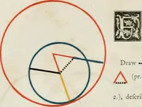 An illustration from The first six books of the elements of Euclid, in which coloured diagrams and symbols are used instead of letters for the greater ease of learners (1847)
