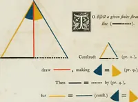 Picture 13 of 135 from The first six books of the elements of Euclid, in which coloured diagrams and symbols are used instead of letters for the greater ease of learners (1847), leaf 43