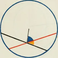 An illustration from The first six books of the Elements of Euclid, in which coloured diagrams and symbols are used instead of letters .. (1847)