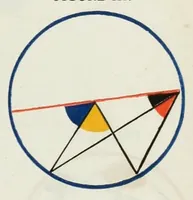 Picture 92 of 154 from The first six books of the Elements of Euclid, in which coloured diagrams and symbols are used instead of letters .. (1847), leaf 137