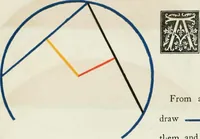 An illustration from The first six books of the Elements of Euclid, in which coloured diagrams and symbols are used instead of letters .. (1847)