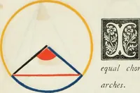 An illustration from The first six books of the Elements of Euclid, in which coloured diagrams and symbols are used instead of letters .. (1847)