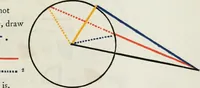 Picture 103 of 154 from The first six books of the Elements of Euclid, in which coloured diagrams and symbols are used instead of letters .. (1847), leaf 153