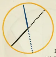 An illustration from The first six books of the Elements of Euclid, in which coloured diagrams and symbols are used instead of letters .. (1847)