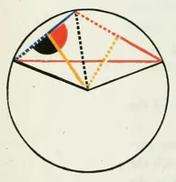 Picture 112 of 154 from The first six books of the Elements of Euclid, in which coloured diagrams and symbols are used instead of letters .. (1847), leaf 164