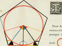 An illustration from The first six books of the Elements of Euclid, in which coloured diagrams and symbols are used instead of letters .. (1847)