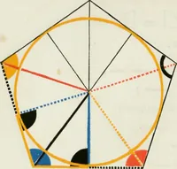 Picture 119 of 154 from The first six books of the Elements of Euclid, in which coloured diagrams and symbols are used instead of letters .. (1847), leaf 172